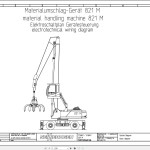 Sennebogen 821 821.0.983 Electric and Hydraulic Wiring Diagram