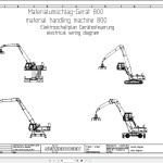 Sennebogen 825 825.0.1309 Electric and Hydraulic Wiring Diagram