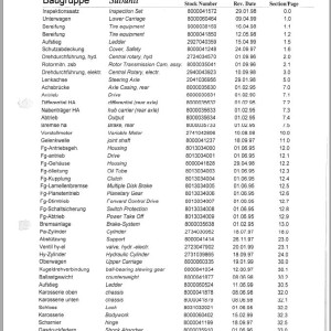 Sennebogen 825 825.0.1408 Spare Parts List