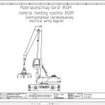 Sennebogen 850 850.0.205 Electric and Hydraulic Wiring Diagram