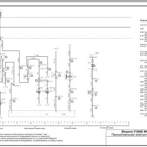 Shacman Shaanxi F3000 Electrical Diagram RU
