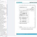 SINOBOOM 2.48 GB PDF Forklift Maintenance Manuals 2025
