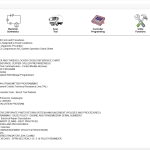 Isuzu IDSS USA Diagnostic Service 01.2024