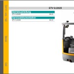 Jungheinrich JETI SH v4.37.05 DE05 Service Software 01.2024