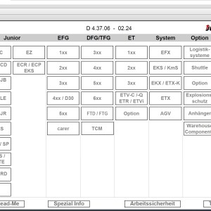 JUNGHEINRICH JETI SH v4.37.06 DE06 02.2024