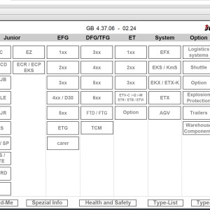 JUNGHEINRICH JETI SH v4.37.06 EN6 01.2024