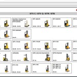JUNGHEINRICH JETI SH v4.37.06 EN6 01.2024