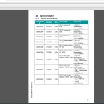 JUNGHEINRICH JETI SH v4.37.06 EN6 01.2024