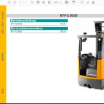 JUNGHEINRICH JETI SH v4.37.07 DE07 05.2024 Service Information