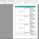 JUNGHEINRICH JETI SH v4.37.07 DE07 05.2024 Service Information