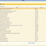 Still Steds Navigator D8.21 R9 09.2021 Instruction
