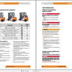 Still Package 21.3 GB PDF 2020 Deutsch Full Manual