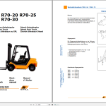 Still Package 21.3 GB PDF 2020 Deutsch Full Manual