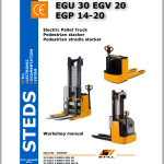 Still Package 22 GB PDF English 2021 Full Manual