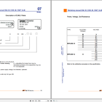 Still Package 22 GB PDF English 2021 Full Manual