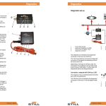 Still Package 4.76 GB PDF Service Manual 2019