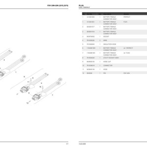 Still FXH 20N-25N (2372,2373) Spare Parts List