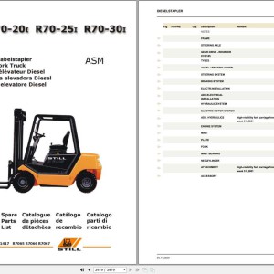Still R70 20I-25I-30I 7065-7067 Spare Parts List