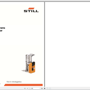 Still Sted FXV 14N 16N Hydraulic & Electric Diagrams