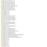 Tadano Mobile Crane 12.3 GB PDF Updated 2021 Parts Catalog