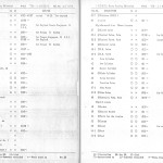 Takeuchi TB1400EX Parts Manual