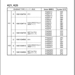 Nissan Engine K21 K25 For TCM FG20C13 To FHG30W3 Parts Catalog PE-K21-1B
