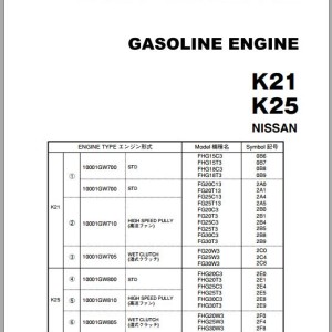 Nissan Engine K21 K25 For TCM FHG15C3 To FHG30W3 Parts Catalog PE-K21-1C
