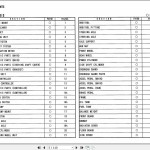 TCM Acroba FA15D Parts Catalog PF-09MA