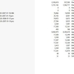 Terex Ecolog 100 Plus 2.1 – CoDeSys Program
