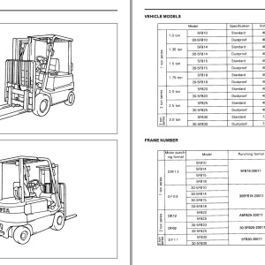 Toyota 5FB10 to 5FB30 Service Manual