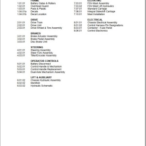 Toyota 6BNCUE15 6BNCUE18 Parts Catalog