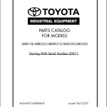 Toyota 6BRU18 to 6BSU25 Parts Catalog