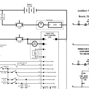 Toyota 6BWR15 to 6BWC20 Wiring Schematic