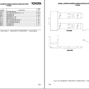 Toyota 6HBW30 to 6TB50 Parts Manual
