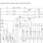 Toyota 7BNCU15 7BNCU18 7BNCU20 7BNCU25 Schematic Diagram