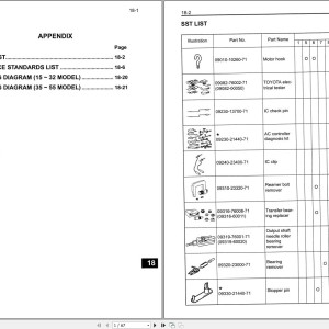 Toyota 7FBCU15 to 7FBCU55, 7FBCHU15 to 7FBCHU55 Wiring Diagram