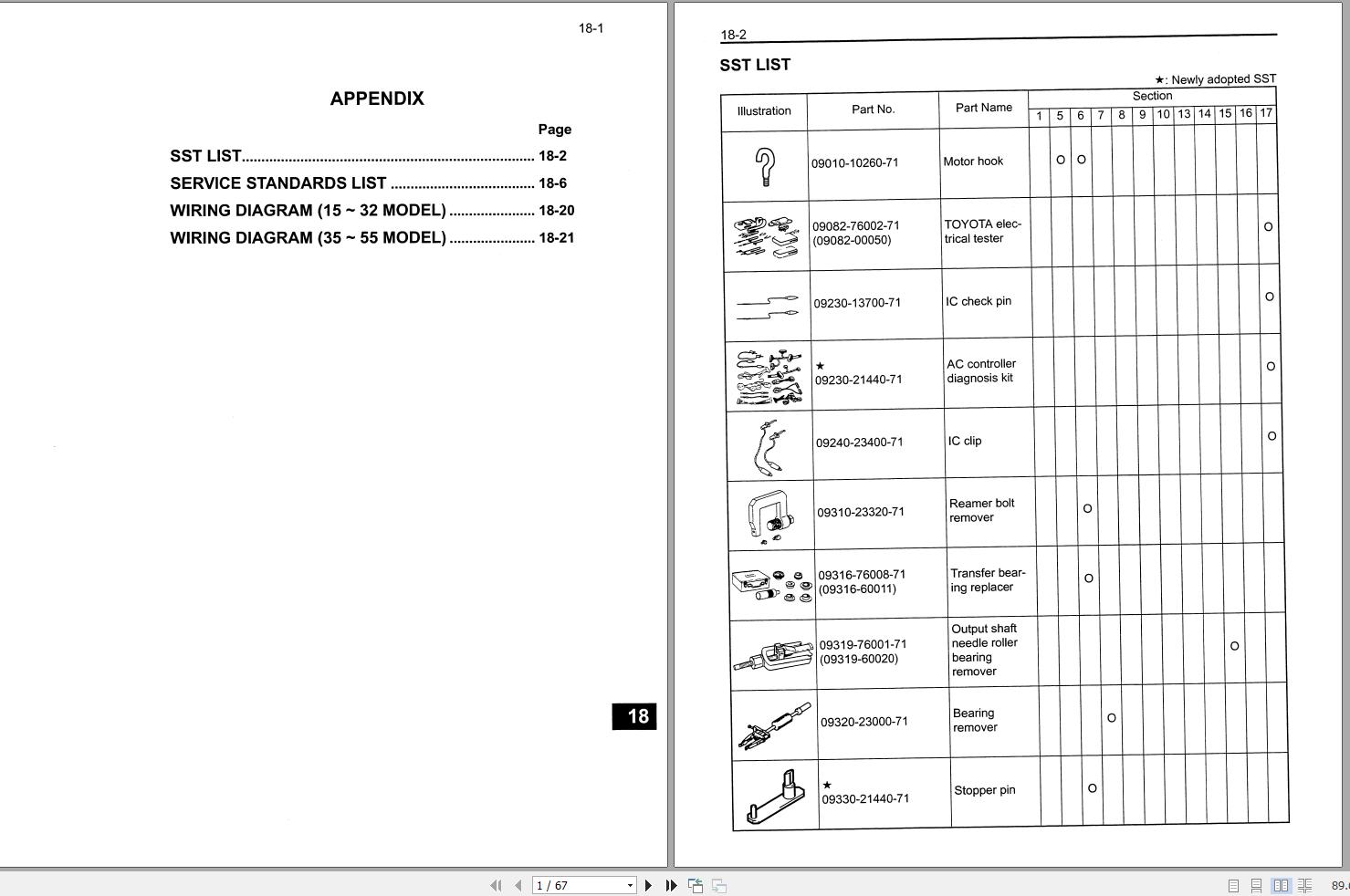 Toyota 7FBCU15 to 7FBCU55, 7FBCHU15 to 7FBCHU55 Wiring Diagram