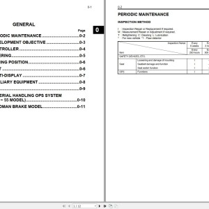 Toyota 7FBCU15 to 7FBCU55 Repair Manual