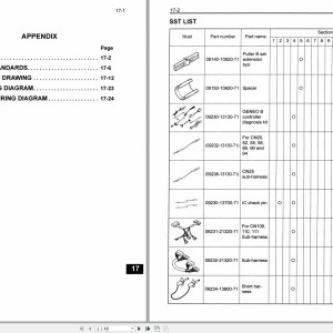 Toyota 7FBEU15 to 7FBEU20, 7FBEUH18 Wiring Diagram