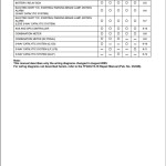 Toyota 7FGCU15 to 7FGCU18, 7FGCSU20 Schematic Diagram