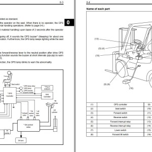 Toyota 7FGU15 to 7FGCU32 Repair Manual