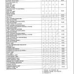 Toyota 7FGU35 to 7FGCU45 Wiring Diagram