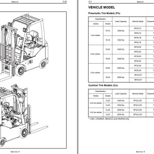 Toyota 8FGU15 to 8FDU32, 8FGCU20 to 8FGCU32 Repair Manual