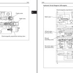 Toyota 8FGU15 to 8FGCU32 Repair Manual CE118