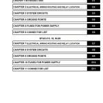 Toyota 8FGU15 to 8FGU32, 8FDU15 to 8FDU32, 8FGCU20 to 8FGCU32 Wiring Diagram
