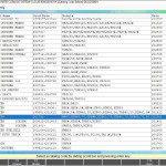 Toyota & Lexus EPC 06.2025 Electronic Parts Catalog