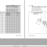 Unicarriers 1F2UC Parts Manual PM4UC-1F2UC