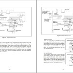 Unicarriers 1F6 Service Manual SM13E-01F6SMG0