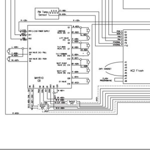 Unicarriers 1S1 Schematics