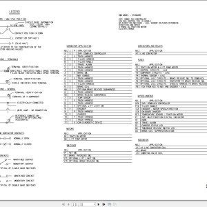 Unicarriers 2W7 Schematic